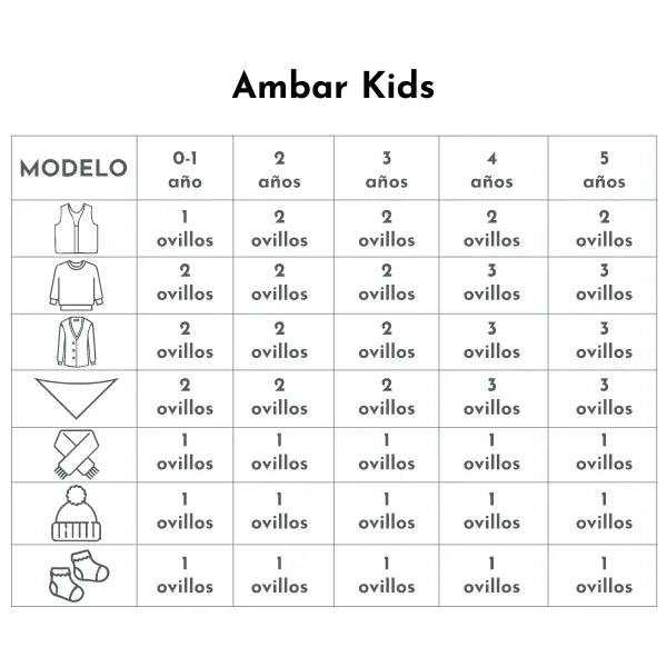 Ámbar Kids de La Madeja. Guía de tallas para niños.  Hipoalergénica - La Madeja